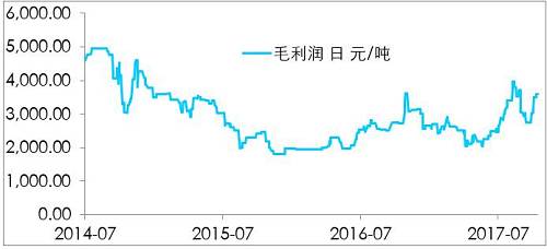 鎳開盤漲停，是新起點(diǎn)，還是成果收割？