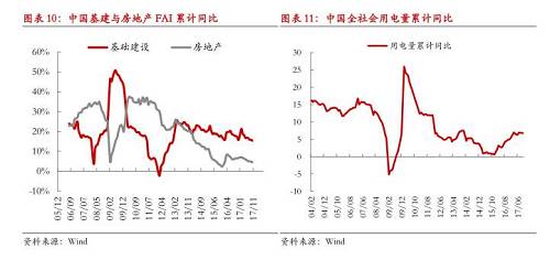【月度報告-鎳】需求擔憂漸弱，鎳價先抑后揚